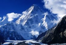 K2-Pakistan