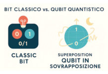 Oltre il Bit: Come il Quantum Computing Riscriverà il Nostro Futuro