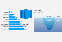 Dark Data: l’impatto ambientale dei dati che dimentichiamo nel Cloud